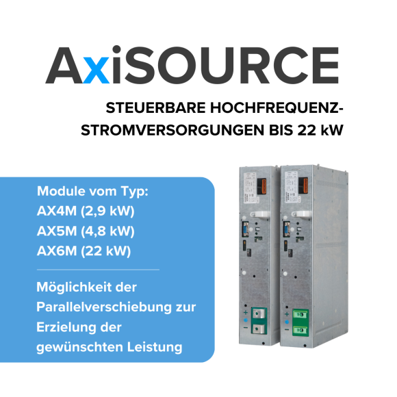 AxiSOURCE